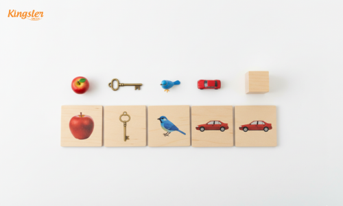 Picture Object Matching