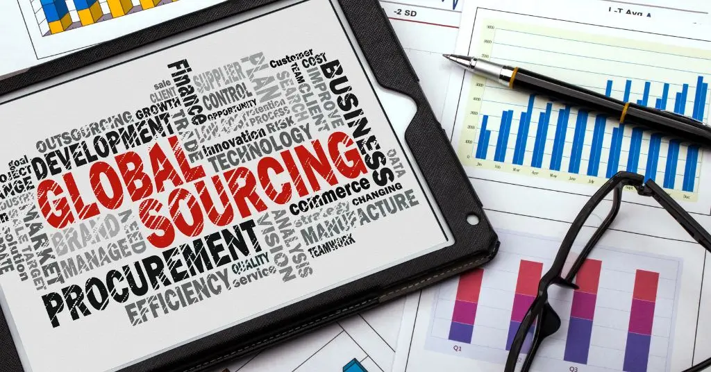 1688-product-sourcing-2026